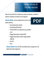 3-Tipos de Vehiculos de Emisiones Reducidas