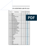 Iventaris Lab Ips Juli 2015