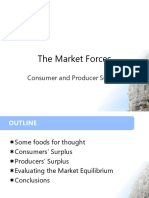 Market Forces and Consumer Producer Surplus