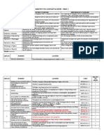 Badyet NG Gawain Sa MTB - Mle 1: Domeyn Content Standard Performance Standard