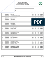 Rekapitulasi Nilai Penilaian Akhir Tahun TAHUN PELAJARAN 2021/2022