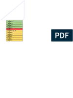 LKE Penilaian Maturitas SPIP 2022 - BK - Perjam08.36