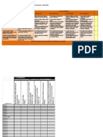 Rubricayregistro 150428164834 Conversion Gate01