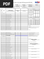 School Form 5B List of Learners With Complete SHS Requirements (SF5B-SHS)