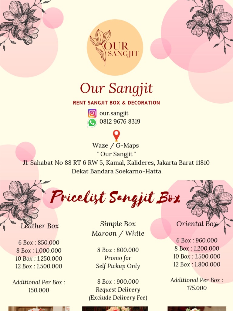 Box Sangjit ? | PDF
