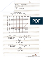 TUGAS AUDIOMETRI GB. AUDIOGRAM, YENNY PUSPITASARI 191300026