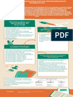 Warna-Warni 3D Matematika Seru Infografik