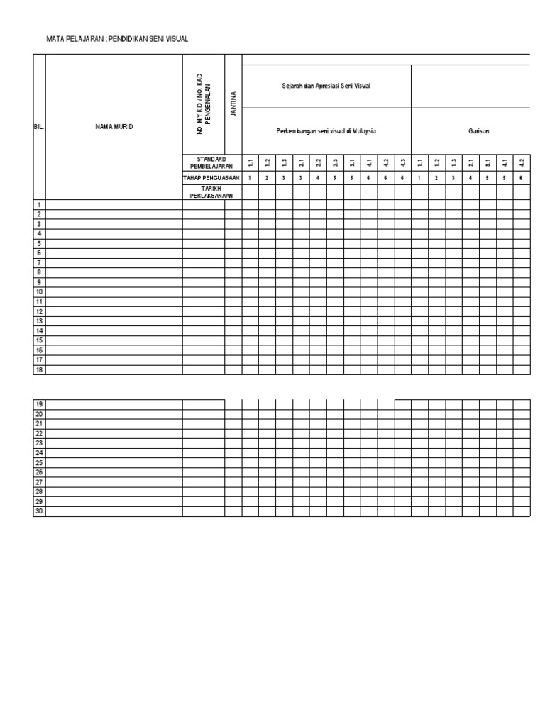 Rekod Transit PSV Ting 1 | PDF