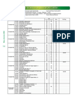 Matriz Curso Superiorde Tecnologiaem Agropecuria