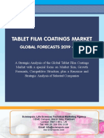 Tablet Film Coatings Market Global Forecast 2019 2021
