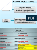 Ekuitas Perusahaan (Saham Biasa Dan Preferen) 2019