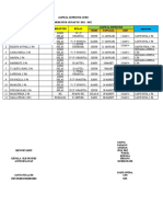 Jadwal Supervisi Guru