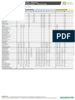 Fahrplan RegioBus