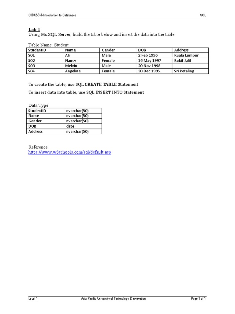 Using Ms - SQL Server, Build The Table Below and Insert The Data Into ...
