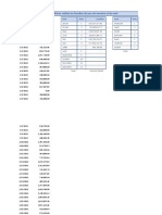 Chiffres-Affaires-Matriciels 2022