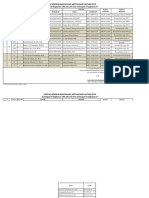 Jadwal Seminar Rancangan Aktualisasi Latsar CPNS Gel. 4