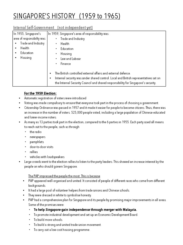 Eya Notes - Singapores History | PDF | Singapore | World Politics