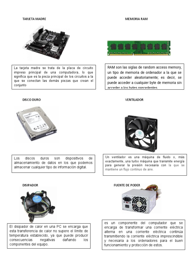 Componentes Esenciales de una Computadora | PDF | Hardware de la ...