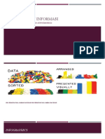 04 Perancangan Informasi Infografis