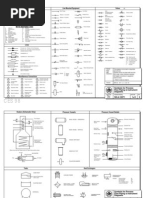 A3! まとめ B Dep Piping and Instrument Diagram Appendix | PDF | Valve