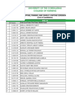 BSN1 2022 List of Candidates For Capping Pinning and Candle Lighting Ceremony