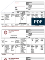 Curriculum Map: Cookery 9 (Specialized Course) First Quarter