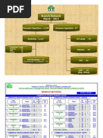 Mcb Branch List Karachi Lahore