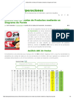 Análisis ABC de Ventas de Productos Mediante Un Diagrama de Pareto