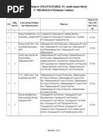 List of Polling Stations For 159 KATTUMANNARKOIL (SC) Assembly Segment Within The 27 CHIDAMBARAM (SC) Parliamentary Constituency