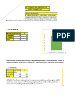 Encuestas Presupuesto 2