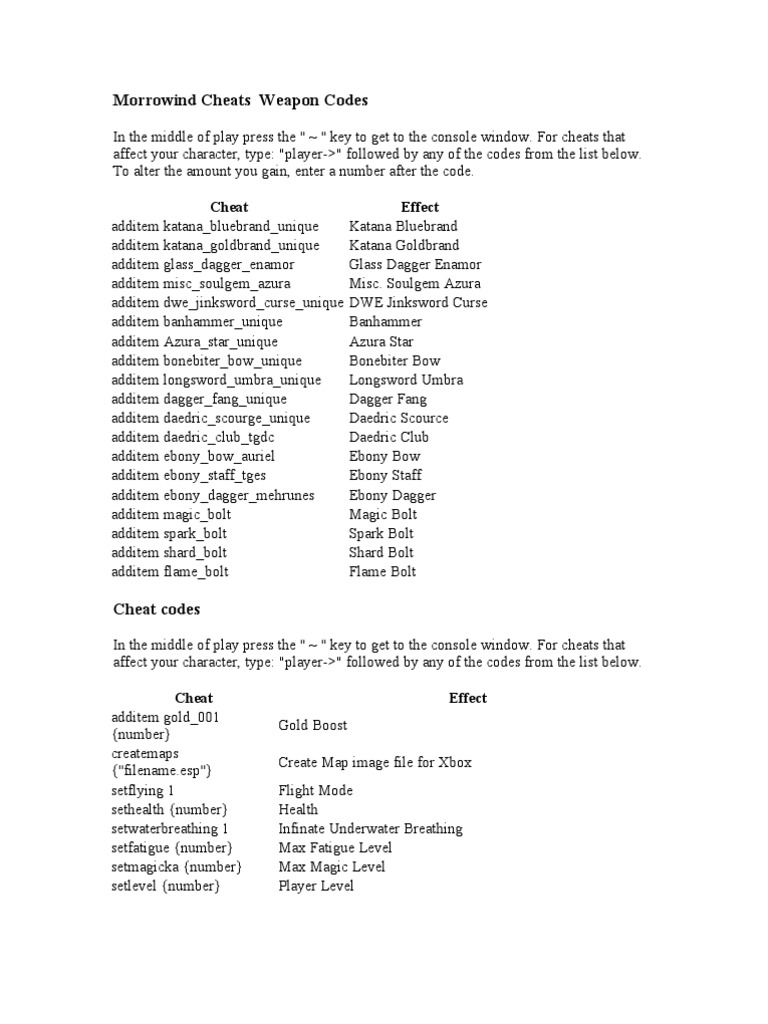 Morrowind Cheats PDF Cheating In Video Games Command Line Interface