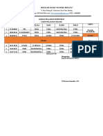 Jadwal Pelajaran 6A