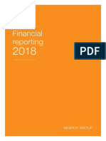 Migros Group Financial Report 2018 Summary