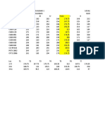 Practica Datos Variaedade de Bca