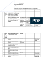 Instrumen Audit Orientasi