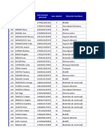 Aplicatia 10 - Instrumente de Sintetizare. Tabela de Ipoteze