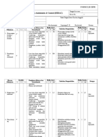 Identifikasi Bahaya Penilaian Risiko Di Kantor PLN