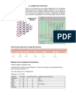 La Configuración Electrónica Ficha Informativa