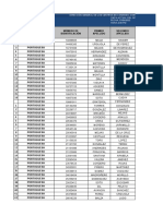 Data PNB Ven 911-Junio