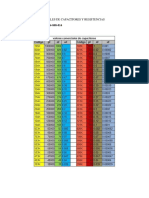 Valores Comerciales de Capacitores y Resistencias