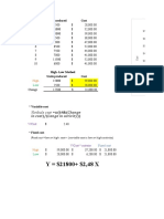 Scatter Graph Metod: Varibale Cost (64& (