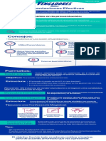 Infografia Presentaciones Efectivas