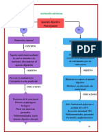 2.1 Alimentacion Enteral