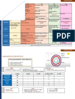 Hepatitis Infecciosa Generalidades