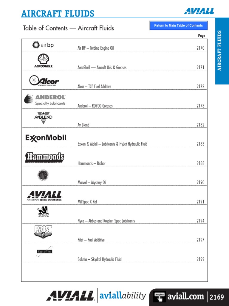 Tab 13 Aircraft Fluids | PDF | Lubricant | Motor Oil