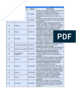 Programa Atvd CMSP