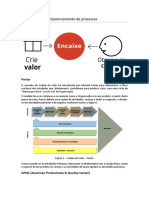 Cadeia de Valor, Processos e Evolução dos Conceitos