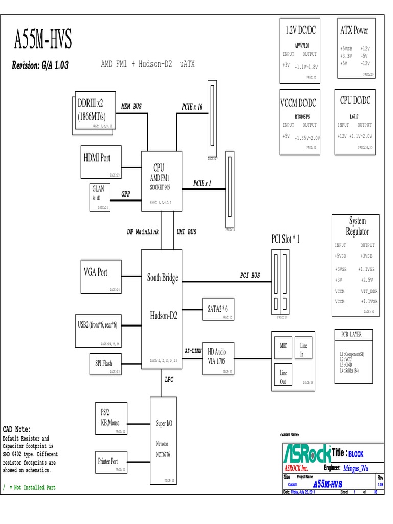 Asrock A55m-Hvs r1.03 | PDF | Computing | Computer Architecture