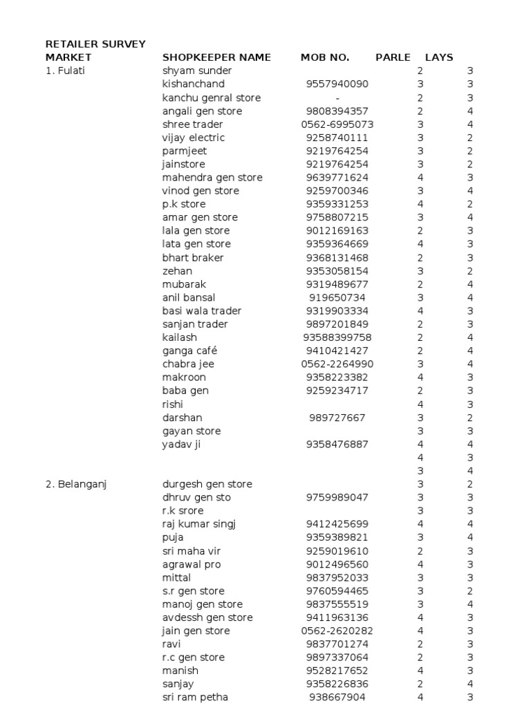Retailer Survey Market Shopkeeper Name Mob No. Parle Lays | PDF