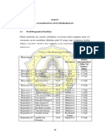 14.G1.0041 Adhitya Dwi Aji D B.bab Iv